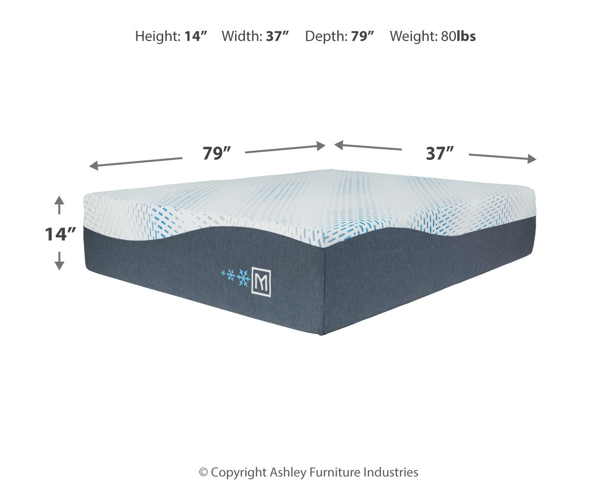 Millennium Luxury Gel Memory Foam Mattresses