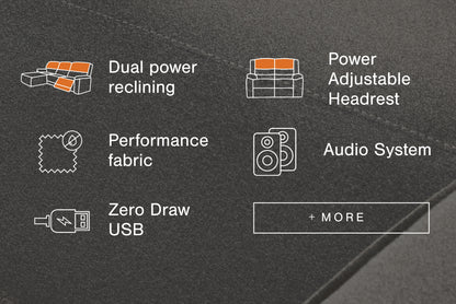 Stuart Furniture Outlet - Ashley Furniture - ModMax II Sectional - 5-Piece Power Reclining Sectional with Chaise / Salt and Pepper - 65906S15