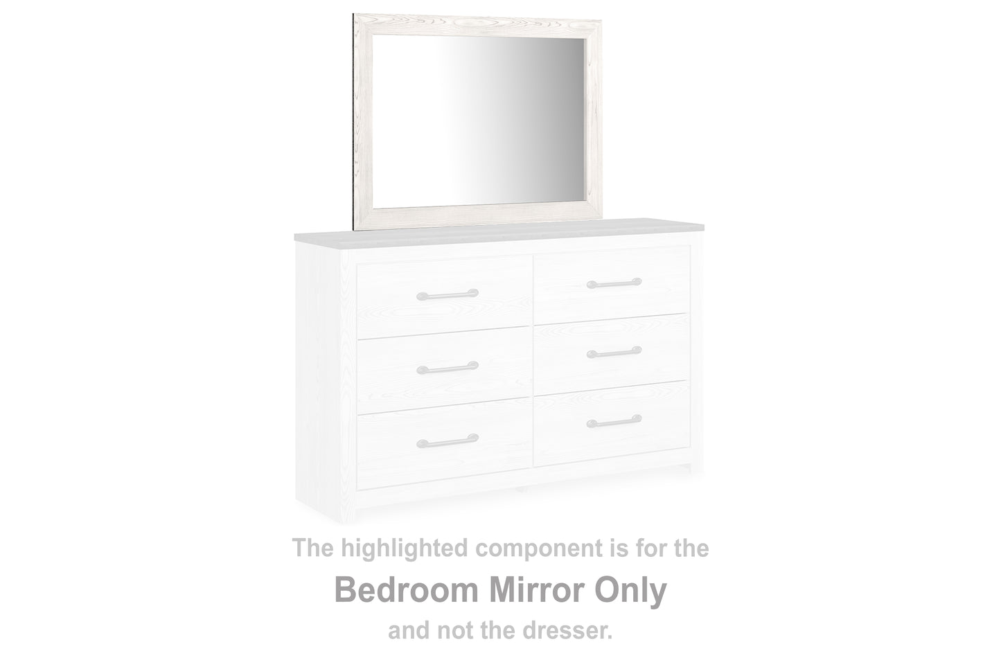 Stuart Furniture Outlet - Ashley Furniture - Gerridan Bedroom - Bedroom Mirror / White/Gray - B1190-36