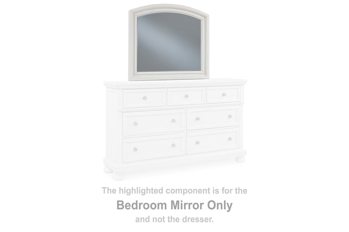 Stuart Furniture Outlet - Ashley Furniture - Robbinsdale Bedroom - Bedroom Mirror / Antique White - B742-36