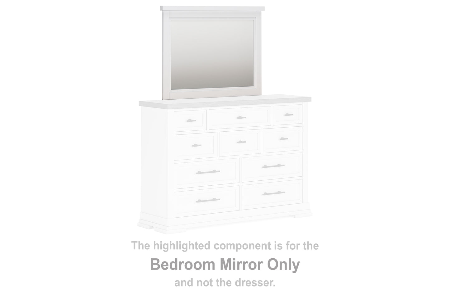 Stuart Furniture Outlet - Ashley Furniture - Ashbryn Bedroom - Bedroom Mirror / White/Natural - B844-36