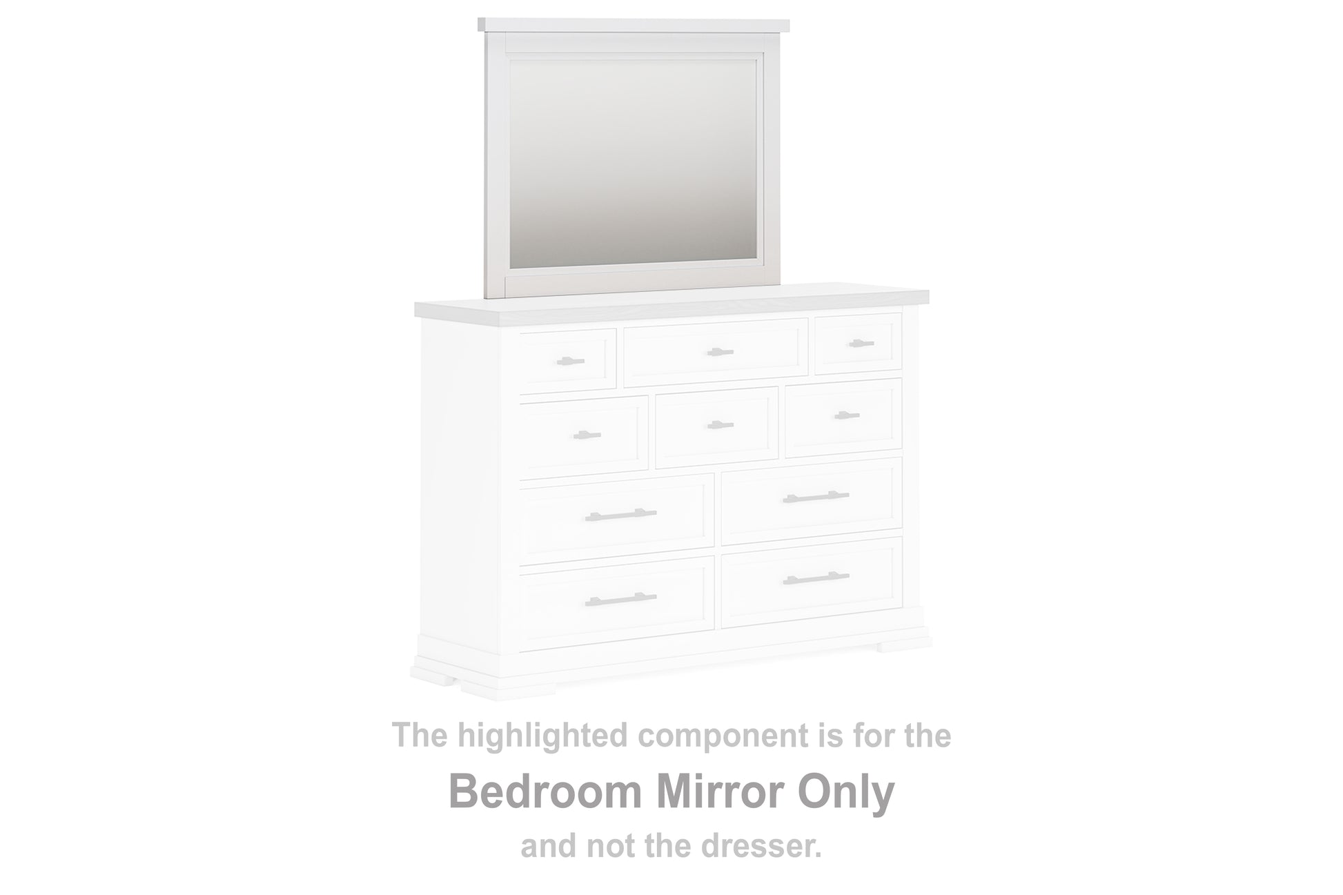 Stuart Furniture Outlet - Ashley Furniture - Ashbryn Bedroom - Bedroom Mirror / White/Natural - B844-36