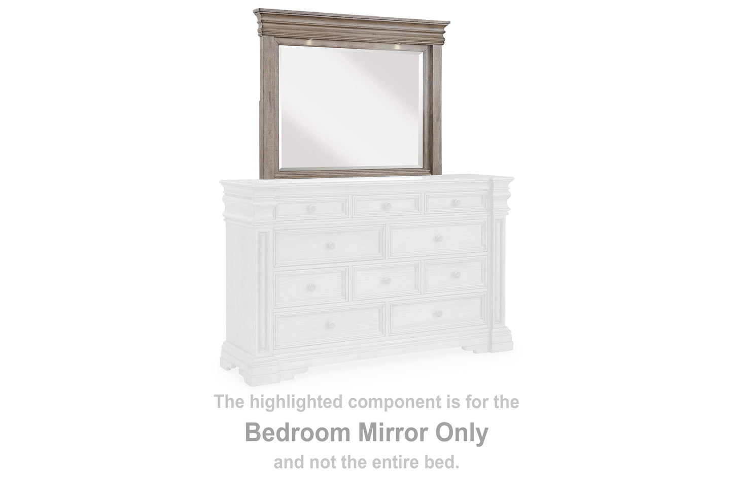 Stuart Furniture Outlet - Ashley Furniture - Blairhurst Bedroom - Bedroom Mirror / Light Grayish Brown - B916-36