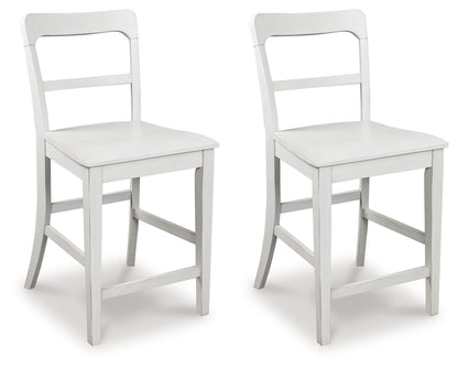 Stuart Furniture Outlet - Ashley Furniture - Greddinton Counter Height Barstool (Set of 2) - Counter Height Barstool (Set of 2) / Multi - PCD824-224X2