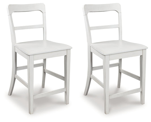 Stuart Furniture Outlet - Ashley Furniture - Greddinton Counter Height Barstool (Set of 2) - Counter Height Barstool (Set of 2) / Multi - PCD824-224X2