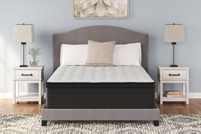 Stuart Furniture Outlet - Ashley Furniture - Palisades ET Mattresses - Queen / Gray/Blue - M41731