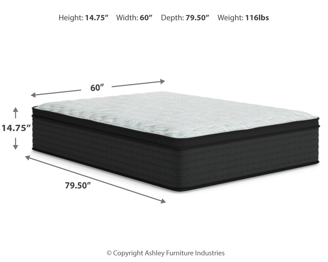 Palisades ET Mattresses