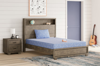 Stuart Furniture Outlet - Ashley Furniture - iKidz Ocean Mattresses - Full and Pillow 2/CN / Blue - M43021
