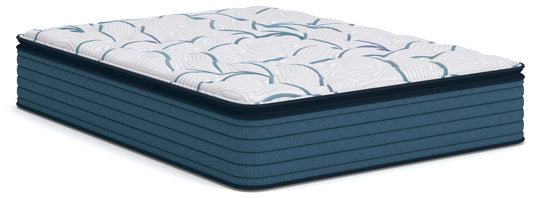 Stuart Furniture Outlet - Ashley Furniture - Limited Edition Plush PT 3.0 Mattresses - Queen - M45231
