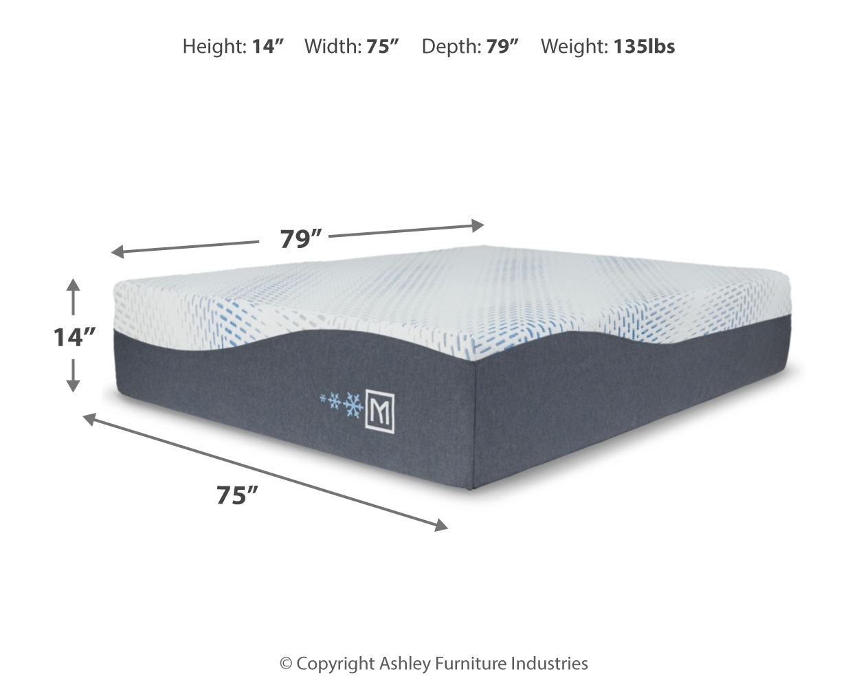 Millennium Luxury Gel Memory Foam Mattresses