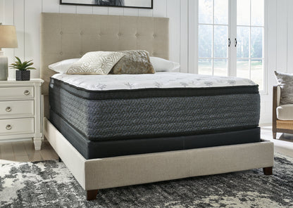 Ultra Luxury ET with Memory Foam Mattresses